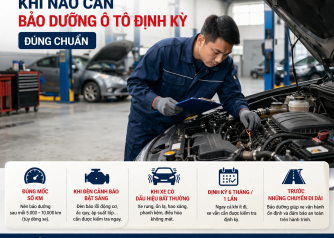 Khi Nào Cần Bảo Dưỡng Ô Tô Định Kỳ Đúng Chuẩn