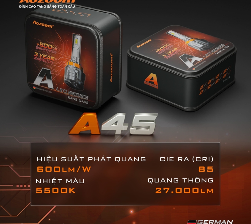  Đèn LED Aozoom A45