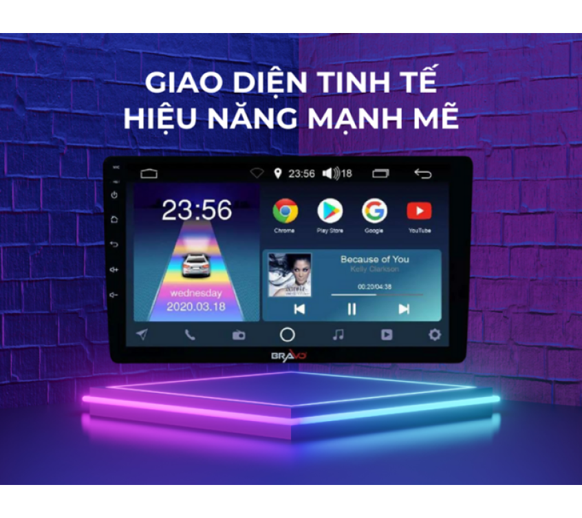 Màn hình Android OledPro A6S